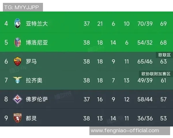 欧冠激战：国米逆转皇马红牌争议引发全场热议